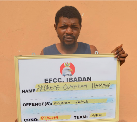 EFCC gets man 5 months jail term for impersonation